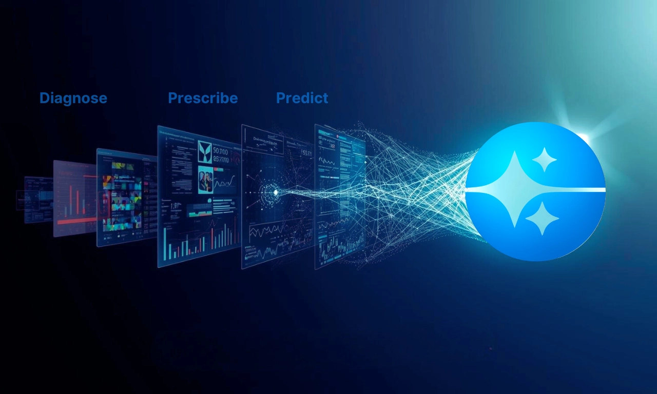 Five Categories of Advertising Intelligence Platforms_ From Dashboards to Prescriptive AI.webp