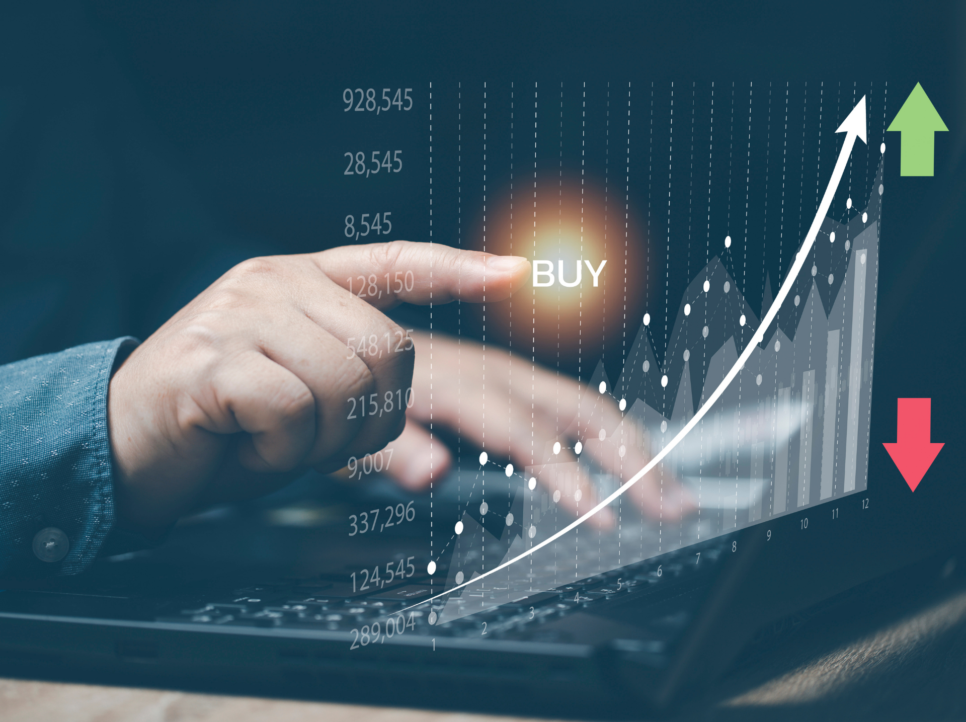 Sales Technique