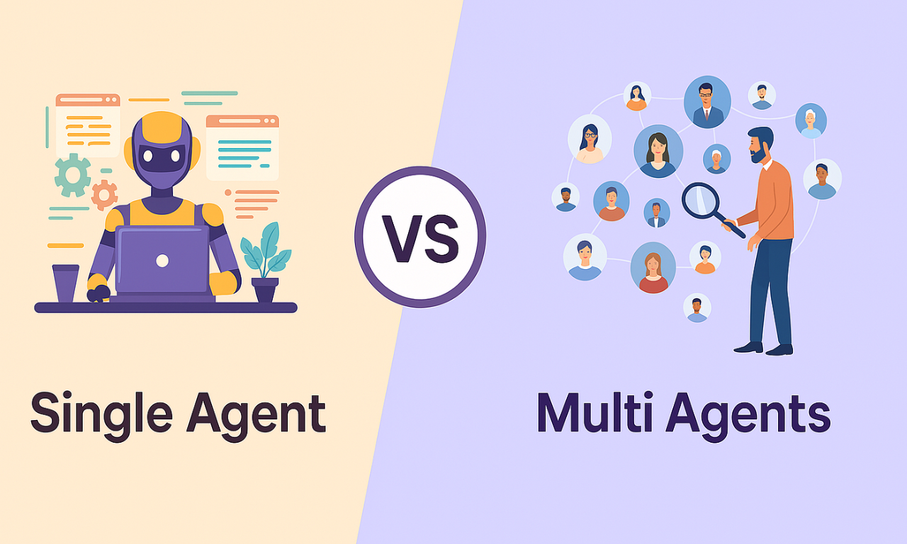 Single- Agent vs Multi- Agent .png