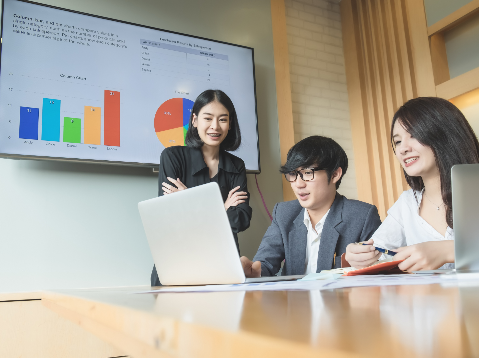 Using Big Data for Dynamic Buyer Persona Creation.png